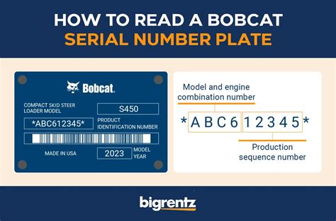 bobcat parts by serial number